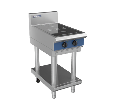 Commercial Ovens Direct